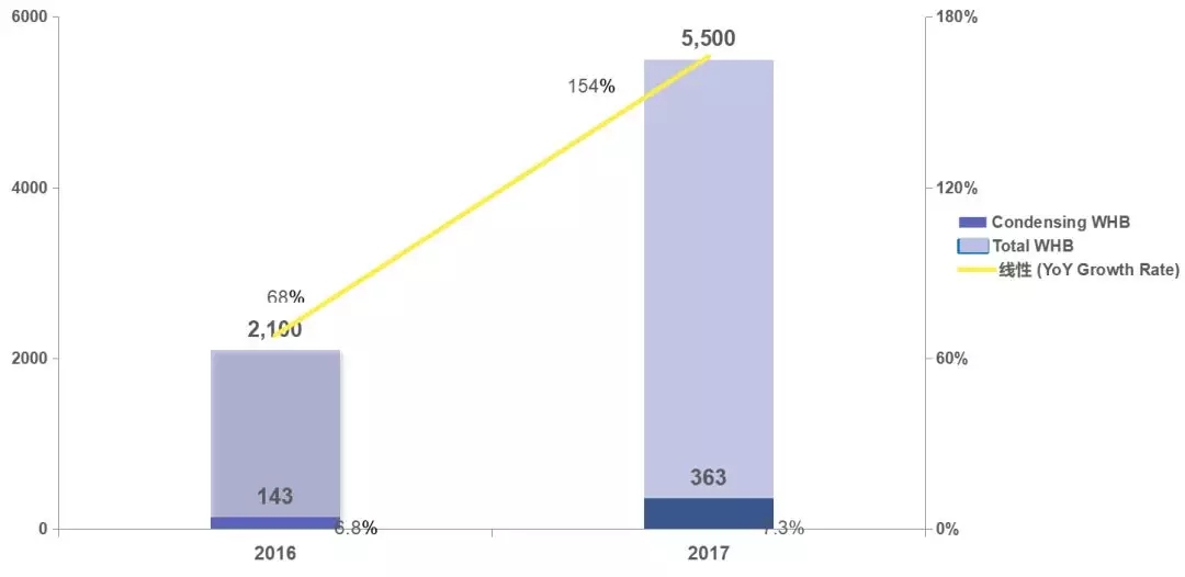必赢亚洲·bwin(中国区)官方网站